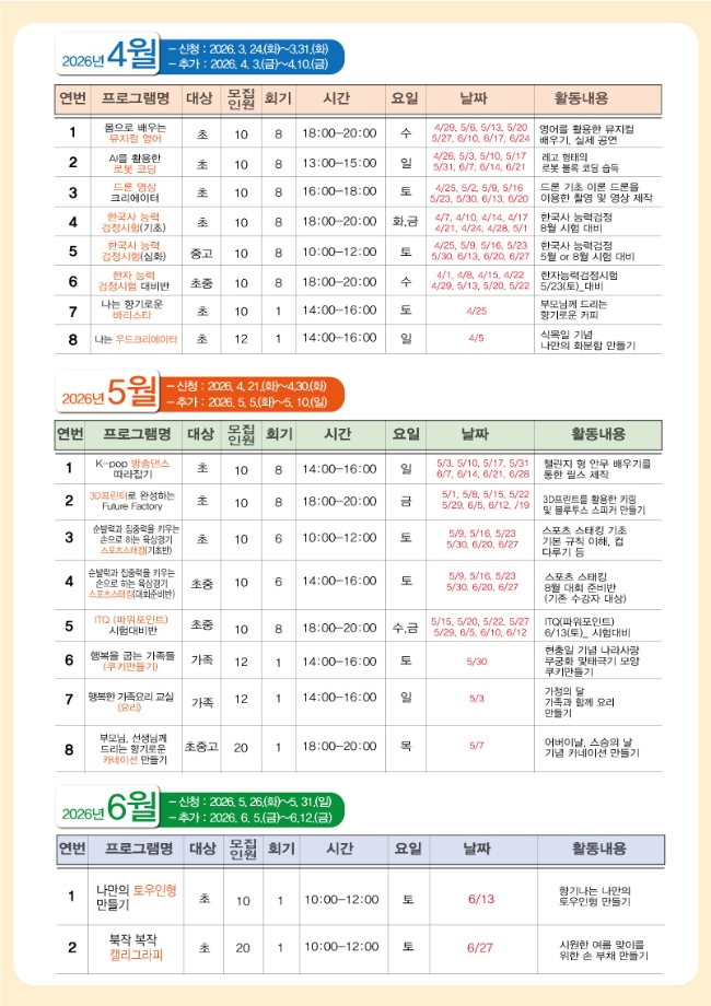 순발력과 집중력을 키우는 손으로 하는 육상경기 스포츠스태킹(대회준비반) 대표이미지
