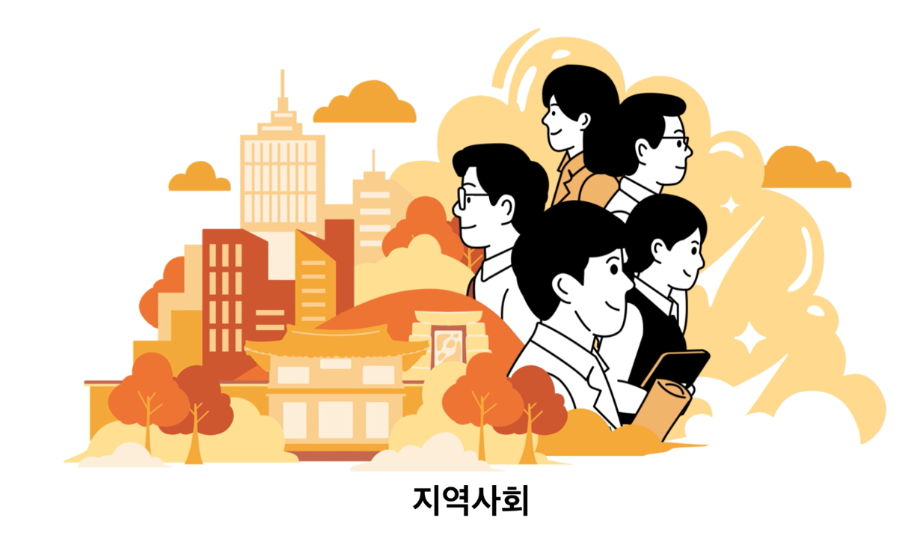 진로체험 프로그램(지역사회관) 대표이미지